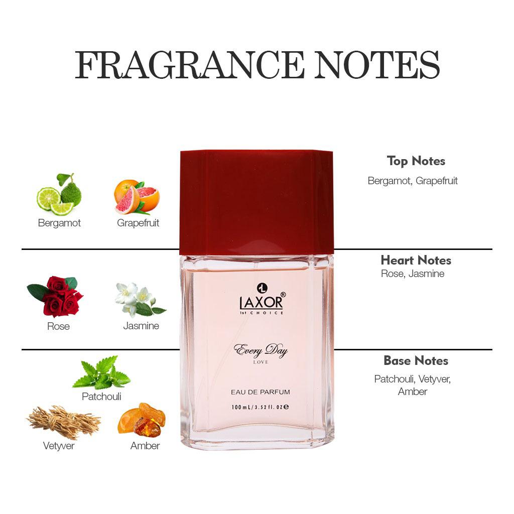 Perfume Every Day Love-Best Perfume For Women-CMS BeautyMart