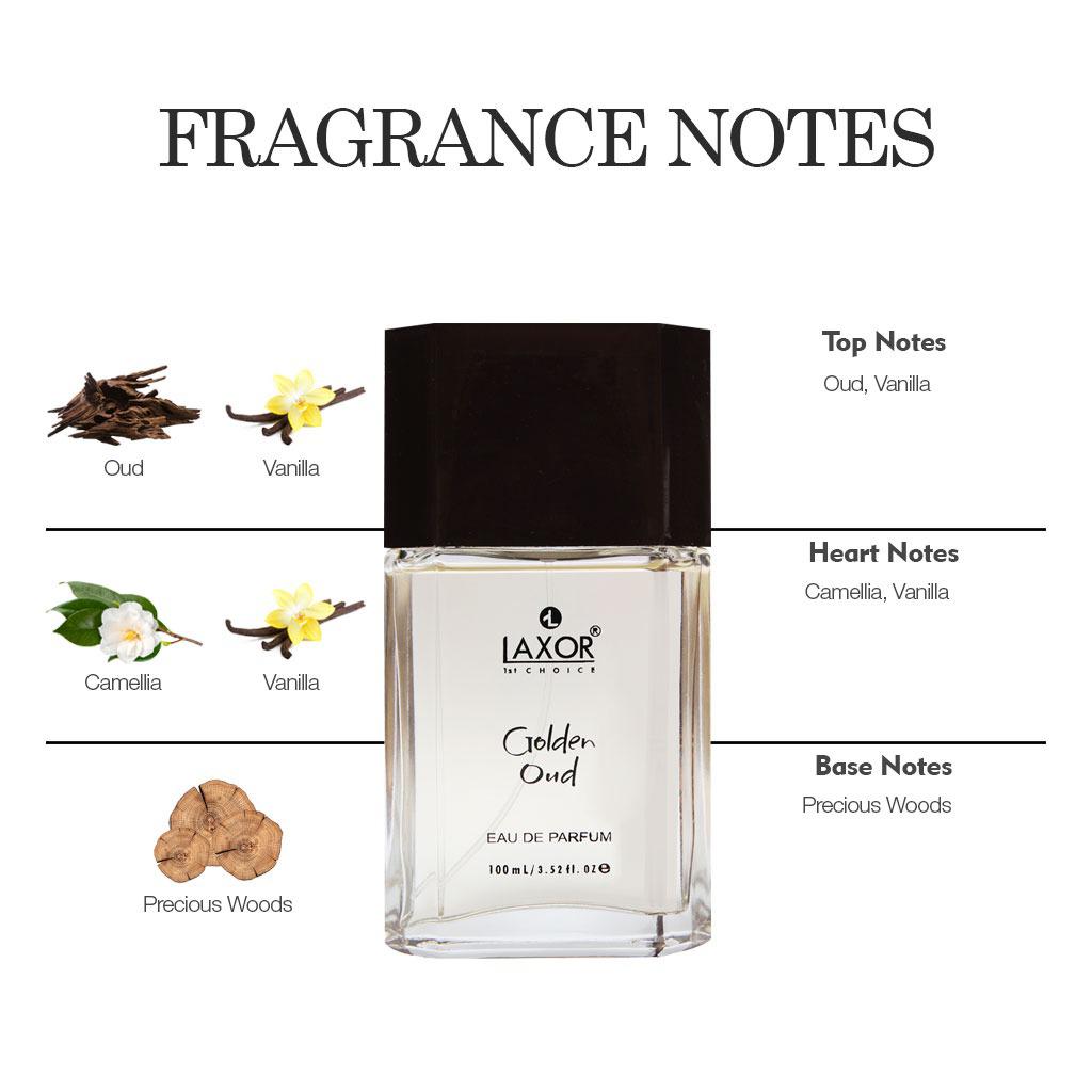 Perfume Golden Oud-Unisex Perfume-CMS BeautyMart