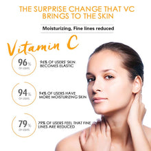 Dr. Rashel Vitamin C Face Serum